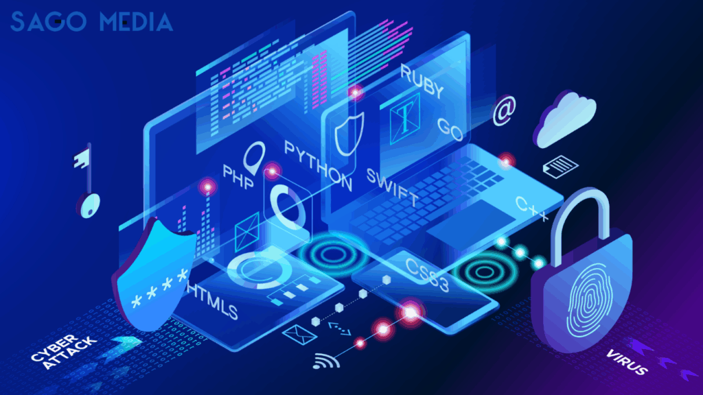 10 tiêu chí chọn công ty thiết kế website chuyên nghiệp 13 Công nghệ lập trình và bảo mật cao