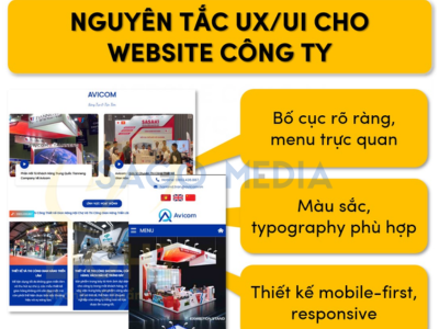10 tiêu chí chọn công ty thiết kế website chuyên nghiệp 10 Tối ưu trải nghiệm người dùng