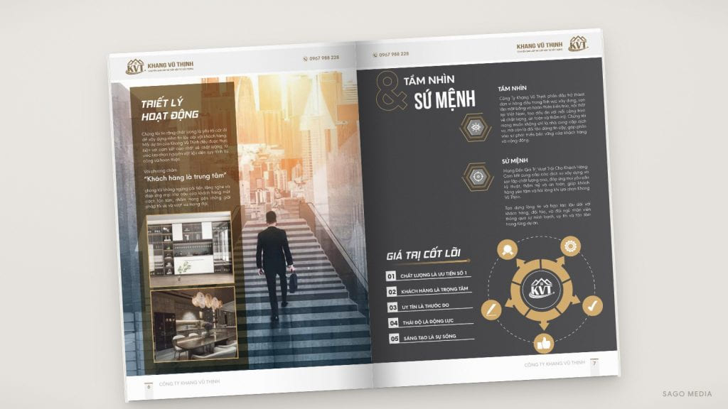 Khang Vũ Thịnh — giao diện website