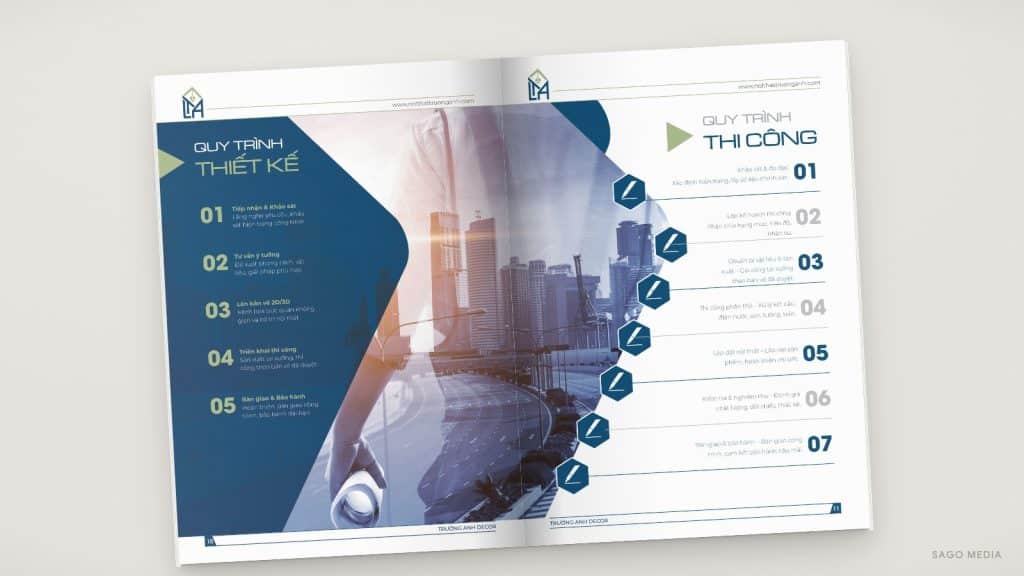 Trường Anh Decor — giao diện website