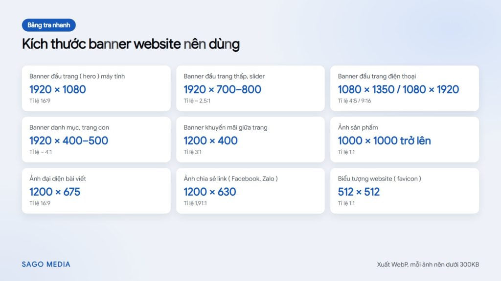 Kích thước banner website chuẩn cho máy tính và điện thoại Kích thước banner website chuẩn cho máy tính và điện thoại