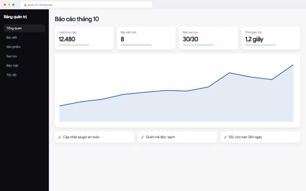 Chăm sóc website Hình ảnh Chăm sóc website 2