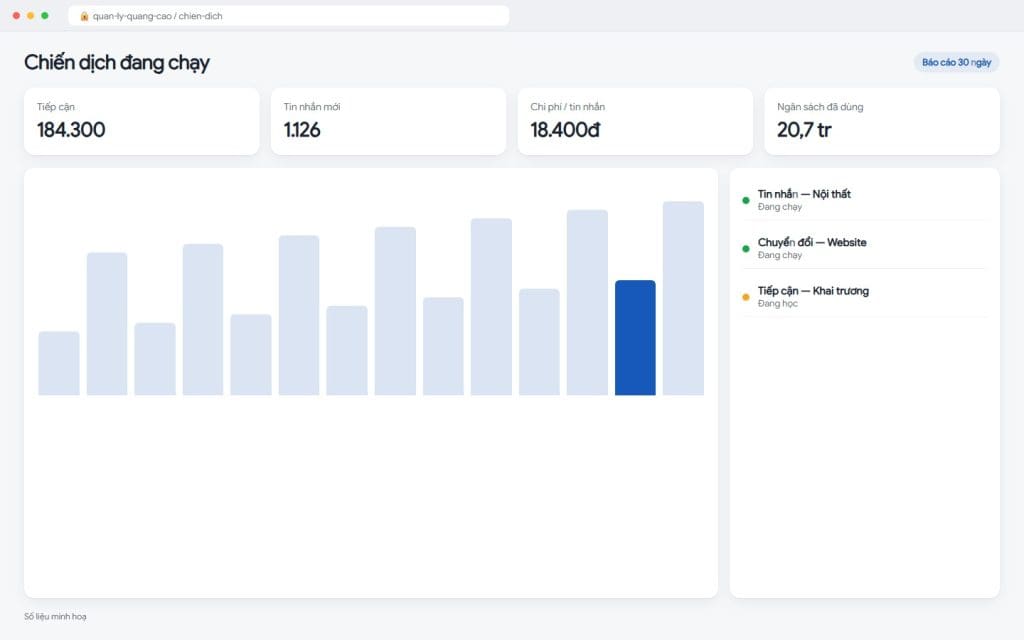 Quảng cáo Facebook Ads tại Đà Nẵng Hình ảnh Quảng cáo Facebook Ads 2
