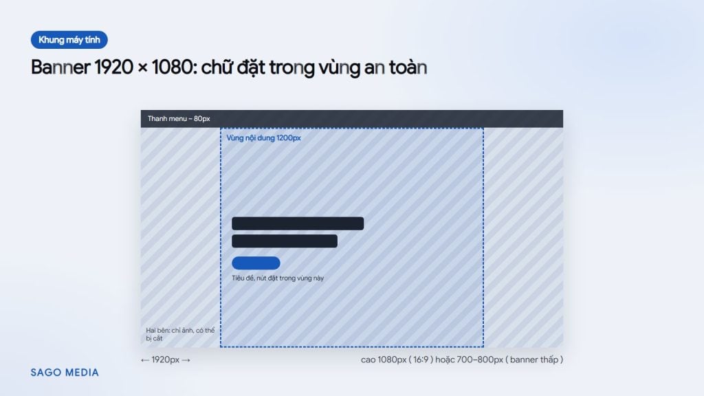 Kích thước banner website chuẩn cho máy tính và điện thoại Kích thước banner website chuẩn cho máy tính và điện thoại